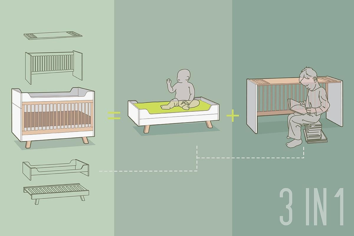 依照圖解步驟，4 YOU 系列嬰兒床可以進化、分解為單人小床+書桌的組合，使用年限大大拉長。