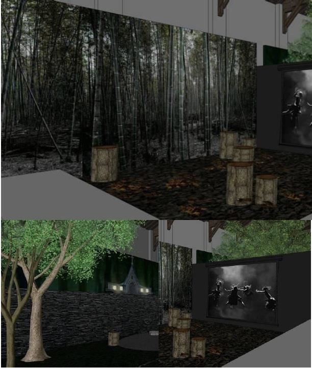 情境意象圖