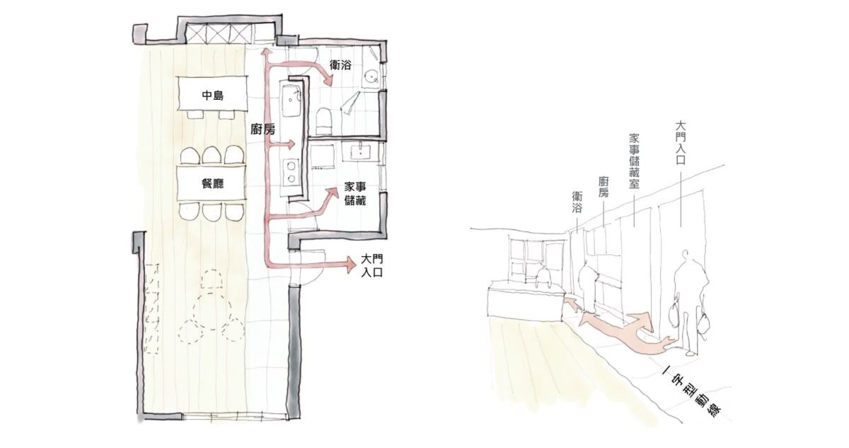 平面圖提供_日作空間設計。