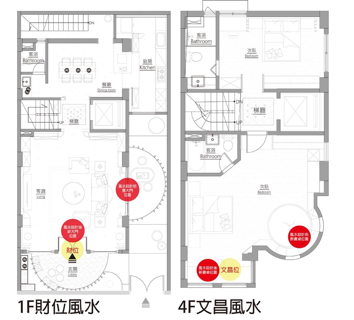 平面圖提供_築夢室內設計。