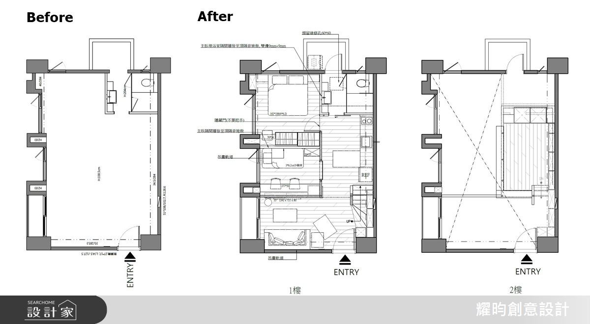 （Before+After）平面圖提供_耀昀創意設計。